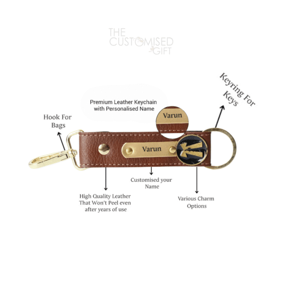 “Personalized men’s gift hamper with leather wallet, pen, keychain, temperature sensor bottle, and Fogg perfume in a premium gift box – ideal for birthdays or anniversaries.”