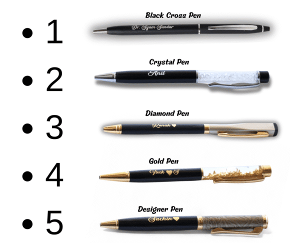 Customised Combo For Men’s Wallet, Pen and Keychain - Image 9